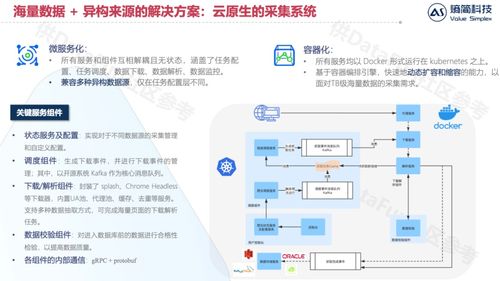 金融資管領(lǐng)域知識圖譜的構(gòu)建與應(yīng)用 基礎(chǔ)軟件服務(wù)的關(guān)鍵作用