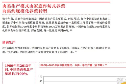 中國食品供應鏈風險管控應從源頭抓起——合同能源管理的視角